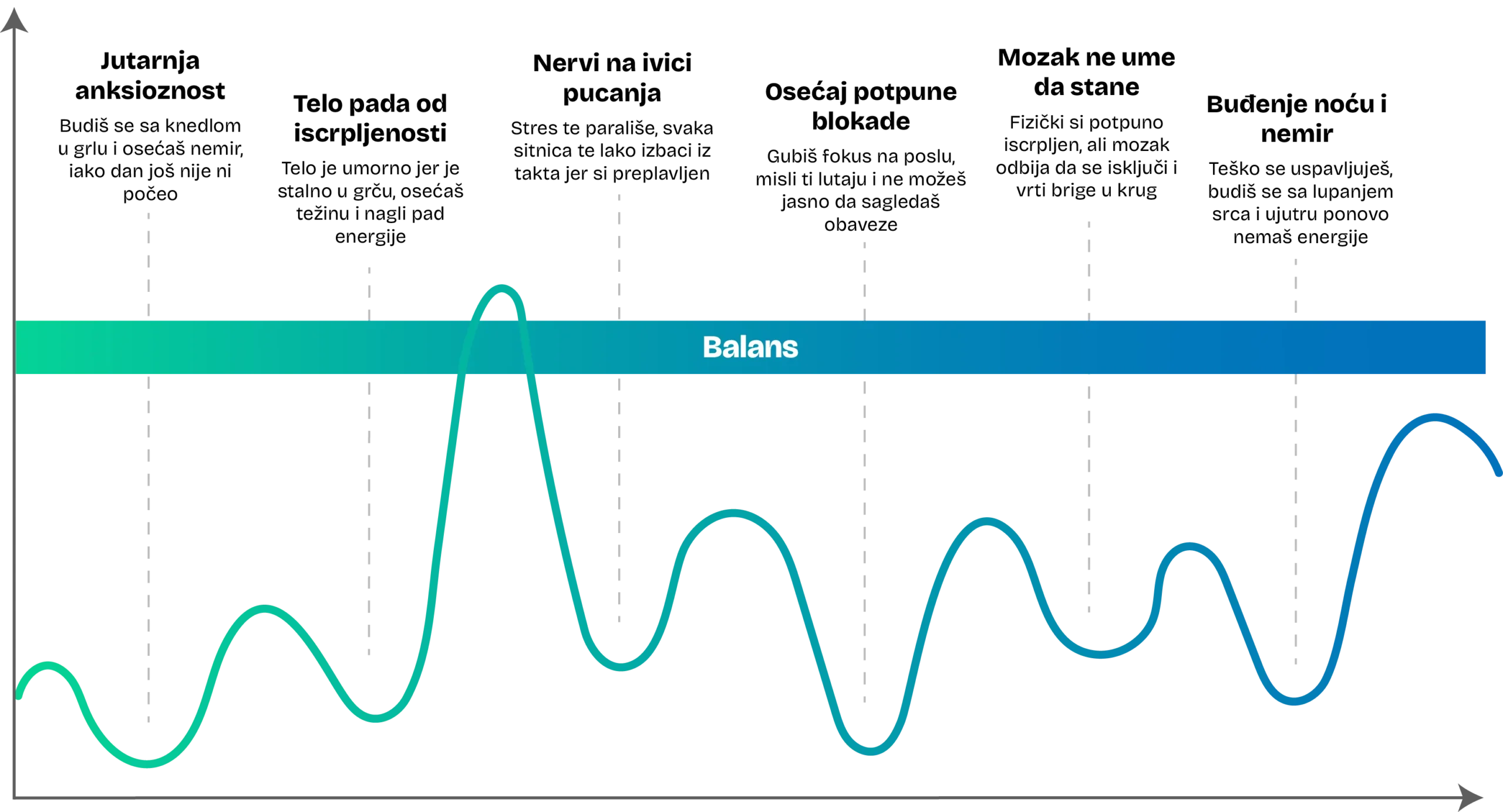 Infografik